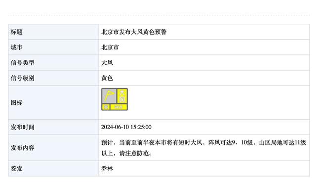 灰熊官方：罗斯左腿筋酸痛 本场比赛不会回归